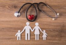 Planning For Your Post-Retirement Financial Needs With the Right Term Insurance Plan Insurance Plan
