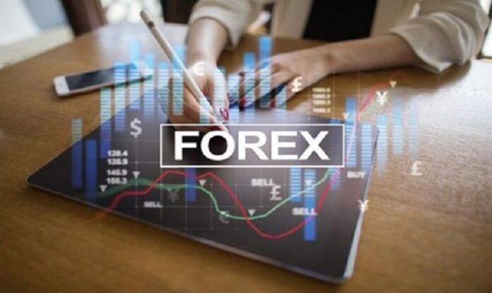 Forex Broker Forex Broker